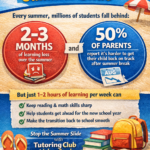 Don’t Let the “Summer Slide” Set Your Child Back This Year Don’t Let the “Summer Slide” Set Your Child Back This Year