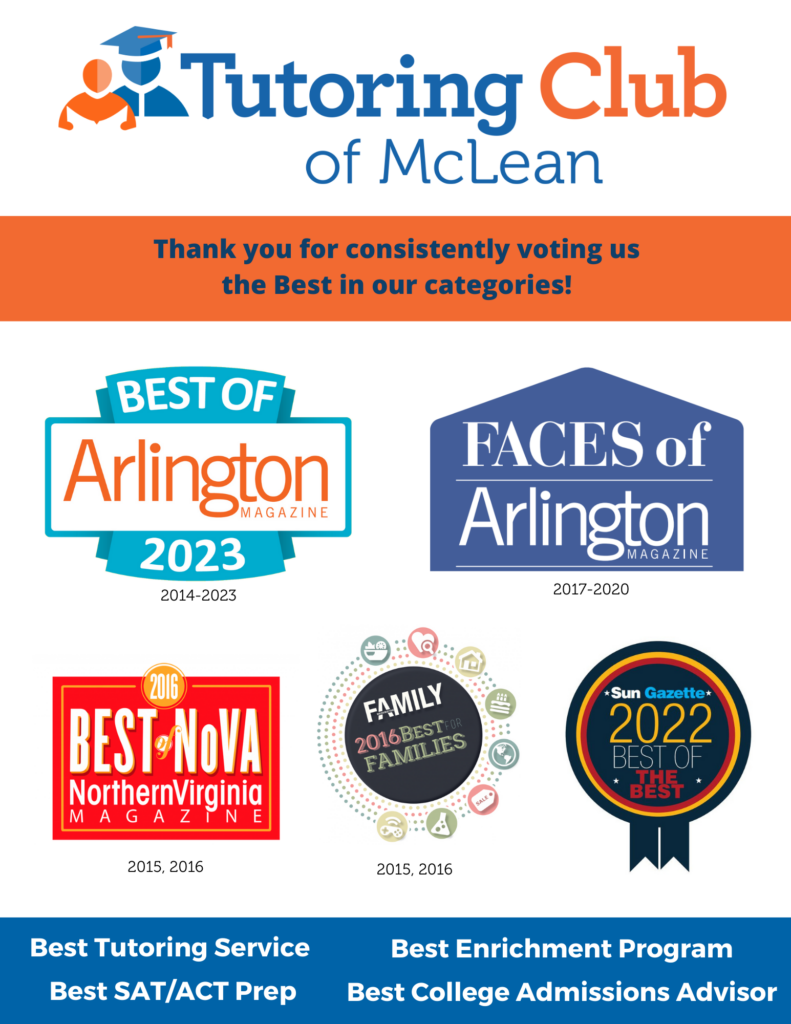 Best Of Signage 011623