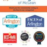 Best Of Signage 011623