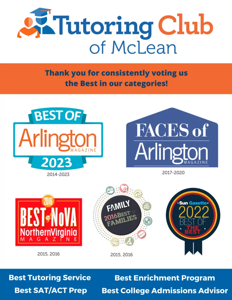 Best Of Signage 011623