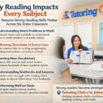 Why Reading Skills Impact Success in Every School Subject
