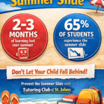The Truth About the &ldquo;Summer Slide&rdquo;: Why Summer Learning Matters